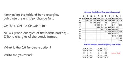 Answered Now Using The Table Of Bond Energies Bartleby