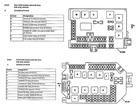 Fuses Chart For S Please Mbworld Org Forums