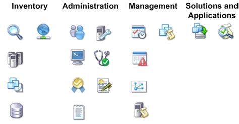 Vmware Visio Stencil For Vsphere 4 Виртуализация Vmware Vsphere