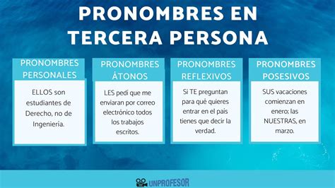 20 Ejemplos De Pronombres En TERCERA Persona