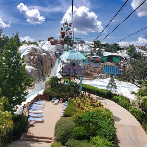 BREAKING: Both Walt Disney World Water Parks to be Open This Summer