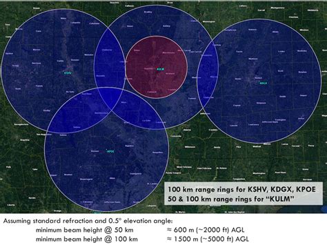 Ulm Doppler Weather Radar Ulm University Of Louisiana At Monroe