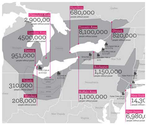 Ten years ago - The 2003 Northeast Blackout ... - Maps on the Web