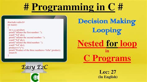 Nested For Loops Nesting Of For Loops In C C Program To Print