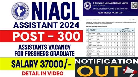 Niacl Assistant 2024 Notification Out Niacl Assistant Salary Syllabus