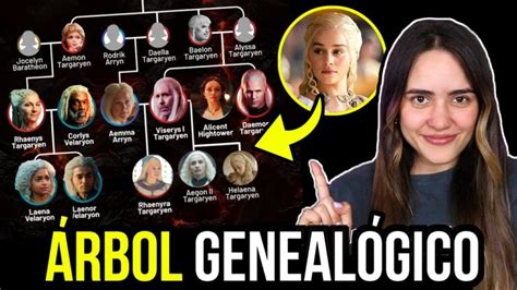 El árbol genealógico Targaryen en HBO una guía completa Actualizado