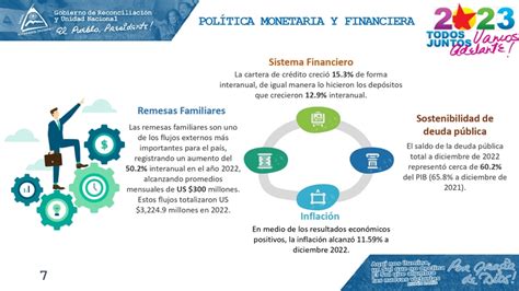 Este es el Informe de Gestión del Buen Gobierno del Presidente