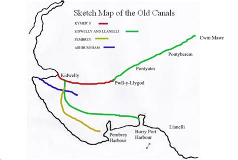 EARL OF ASHBURNHAM CANAL Pembrey And Burry Port Heritage