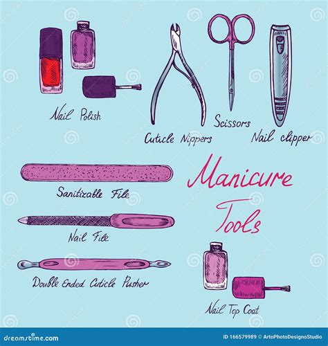 29: Cuticle Nail Care Tools Drawing With Names