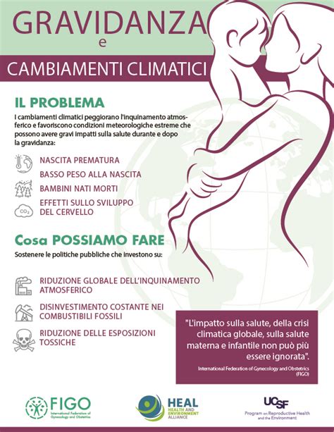 Limpatto Dei Cambiamenti Climatici Sulla Salute Materna E Infantile