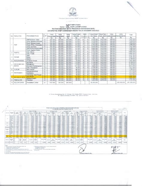 Pembayaran Biaya Kuliah Mahasiswa Baru Ta 2022 2023 Pembayaran Uang Kuliah Pdf