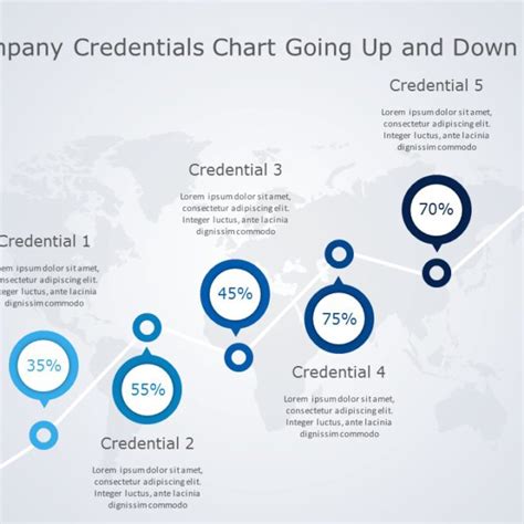 Company Credentials 01 Powerpoint Template Slideuplift
