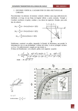 mecánica de suelos 2 Esfuerzos transmitidos PDF Descarga Gratuita