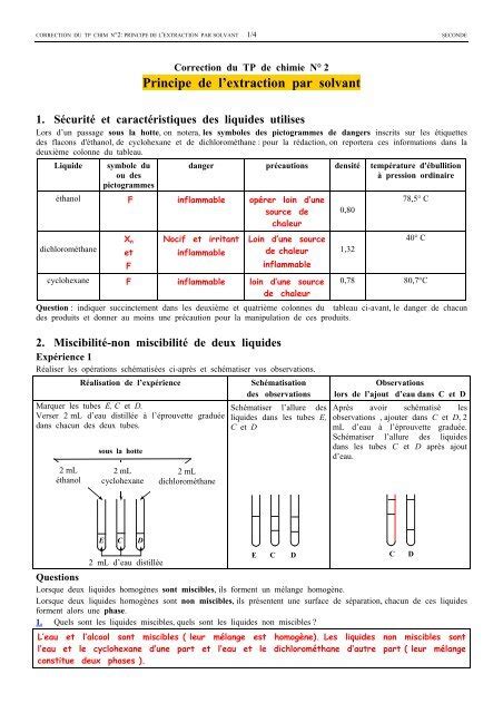 Solubilit Du Diiode Dans Le Cyclohexane