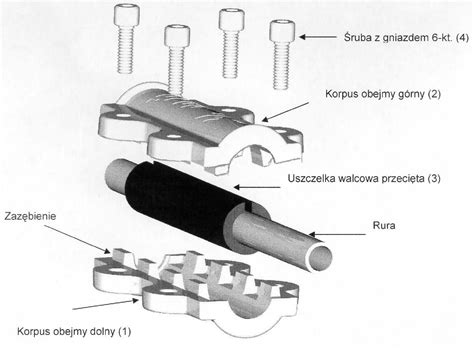 Gebo Ds Obejma Naprawcza D Uga Dn Internetowy Sklep Metalowy