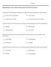 Exploring The Four Main Branches Of Earth Science Linking Course Hero