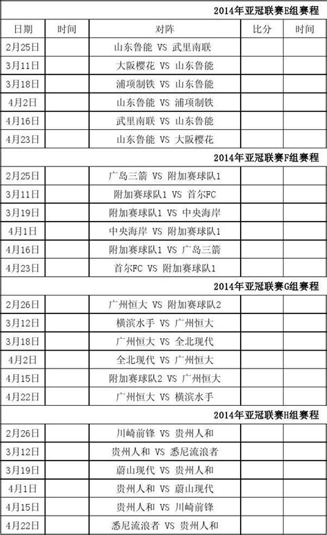 2014赛季亚冠赛程word文档在线阅读与下载无忧文档