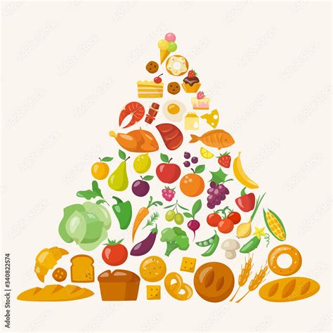 Vector poster with healthy food infographic pyramid. Stock Vector ...