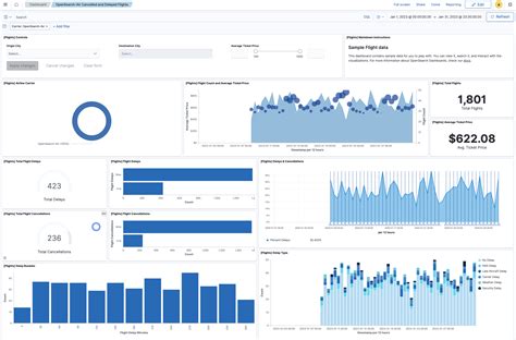 Quickstart Guide For Opensearch Dashboards Opensearch Documentation