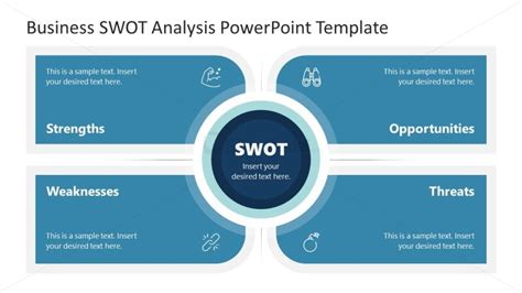 Swot Analysis Presentation Slide Template Slidemodel