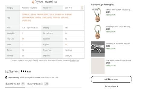 Etsyhunt Etsy Rank Tool Crx Chrome