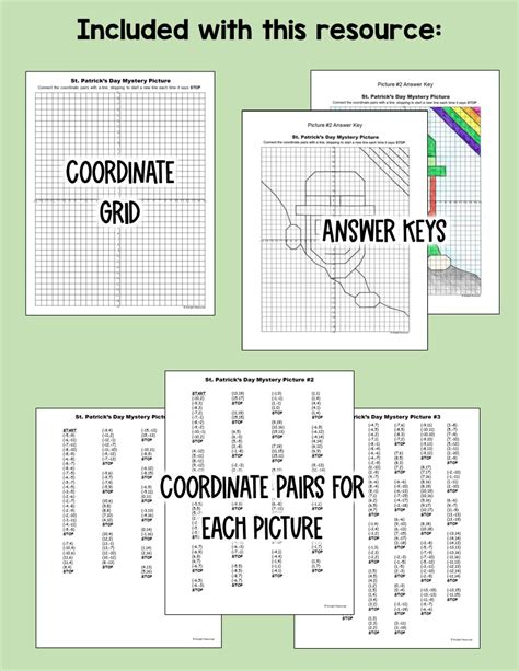 St Patrick S Day Four Quadrant Coordinate Plane Graphing Pictures