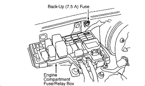 I Have A 97 Honda Accord 4 Cyl 185000 Mi Is Resetting The Ecm At The