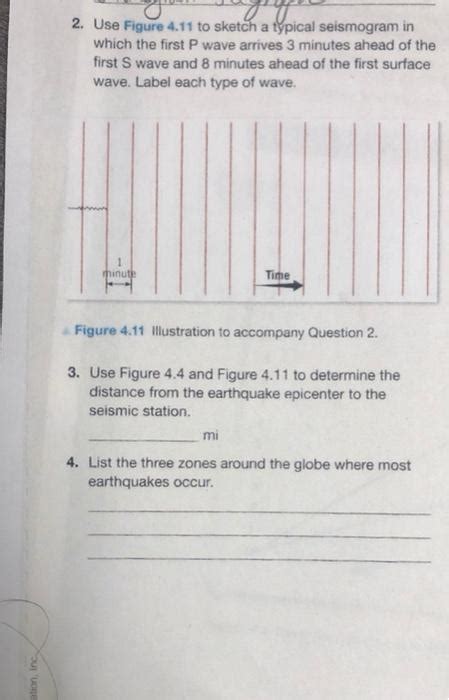 Solved Use Figure To Sketch A Typical Seismogram In Chegg