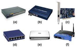 Perangkat Keras Jaringan Komputer