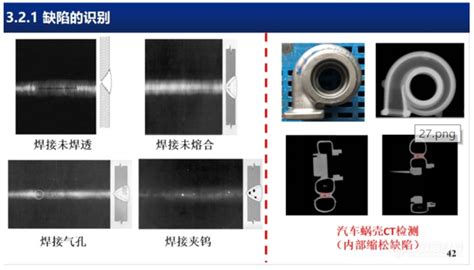 失效分析 机械零部件缺陷与鉴别技术详解4月27日 知乎