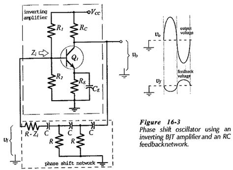 Rc Phase Shift Oscillator Circuit Operation Circuit Diagram