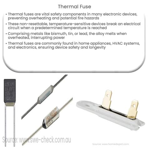 Thermal Fuse How It Works Application Advantages