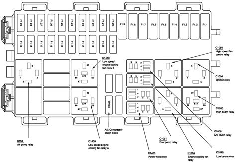 Ford Focus Mk3 Fuse Box Diagram Ford Focus Mk3 Fl Fuse Box Diagram Usa Version Auto