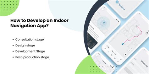 Indoor Navigation App Development: All You Need To Know