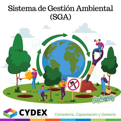 Sistemas de Gestión Ambiental | Educacion ambiental, Sistema de gestión ...