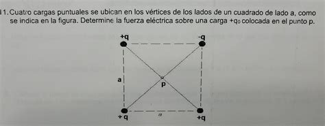 Solved Cuatro Cargas Puntuales Se Ubican En Los V Rtices Chegg