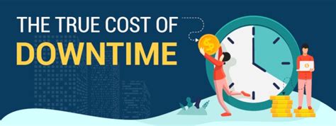 The True Cost Of Downtime Infographic R And R Manufacturing