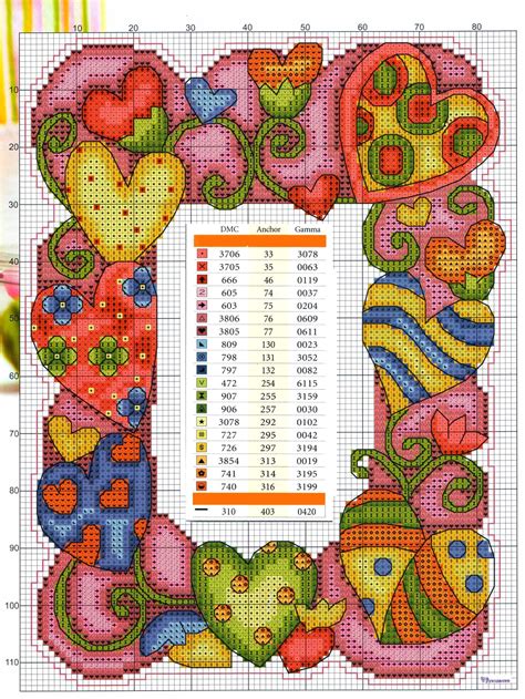 Schema Punto Croce Cornice Per Fotografia Per Bambini