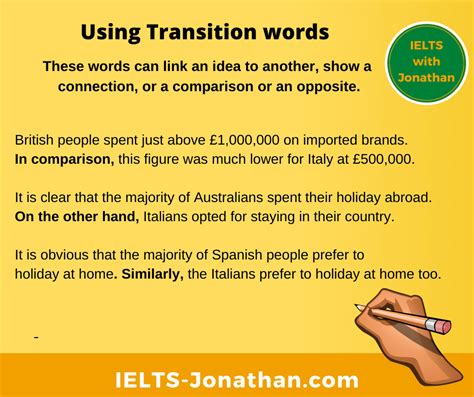 List Of Linking Words For Ielts Writing Task 2 Infoupdate Org