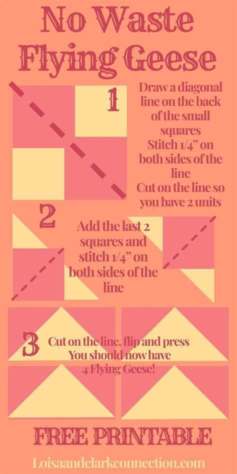 Quilter S Cheat Sheets Quilt Charts Artofit