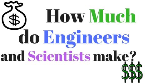 How Much Do Engineers And Scientists Make Salary And Employment