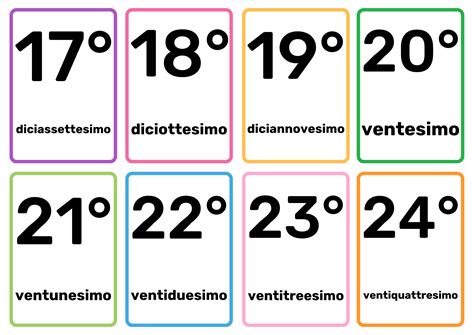 Flashcards Numeri Ordinali In Italiano