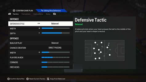 The Best Tactics For Formation On Ea Sports Fc