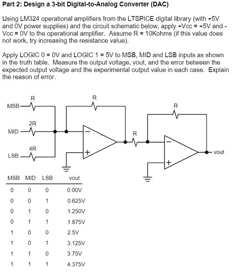 Digital To Analog Converter Schematic Diagram Circuit Diagram