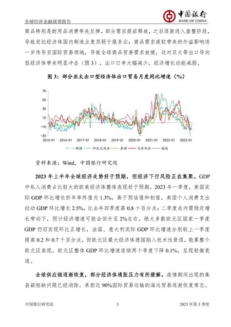 中国银行全球经济金融展望报告2023年第3季度：全球经济增长动能换挡，货币紧缩周期即将结束报告 报告厅