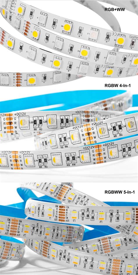 What Is The Difference Rgb Vs Rgbw Vs Rgbww Ledbe Blog