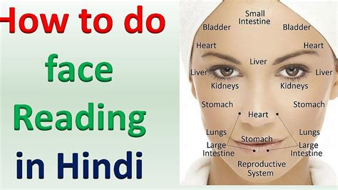 Face Reading In Hindi How To Do Face Reading In Hindi How To Learn