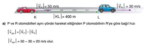 Kuvvet ve Hareket Örnek Soru