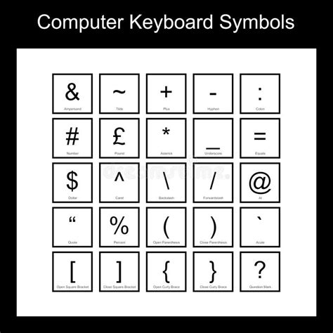 Computer Keyboard Symbols Stock Photography - Image: 14059532