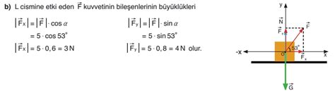 Kuvvet ve Hareket Örnek Soru